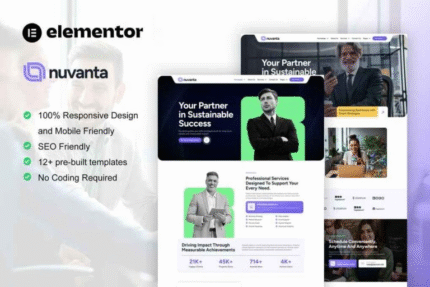Nuvanta – Business Coach & Consulting Elementor Template Kit