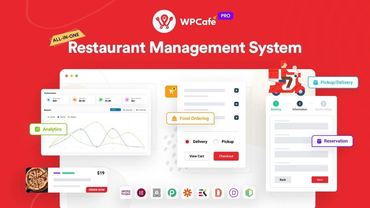 wp-cafe-pro